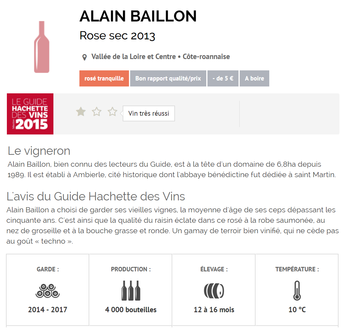 Guide Hachette 2015 Alain Baillon