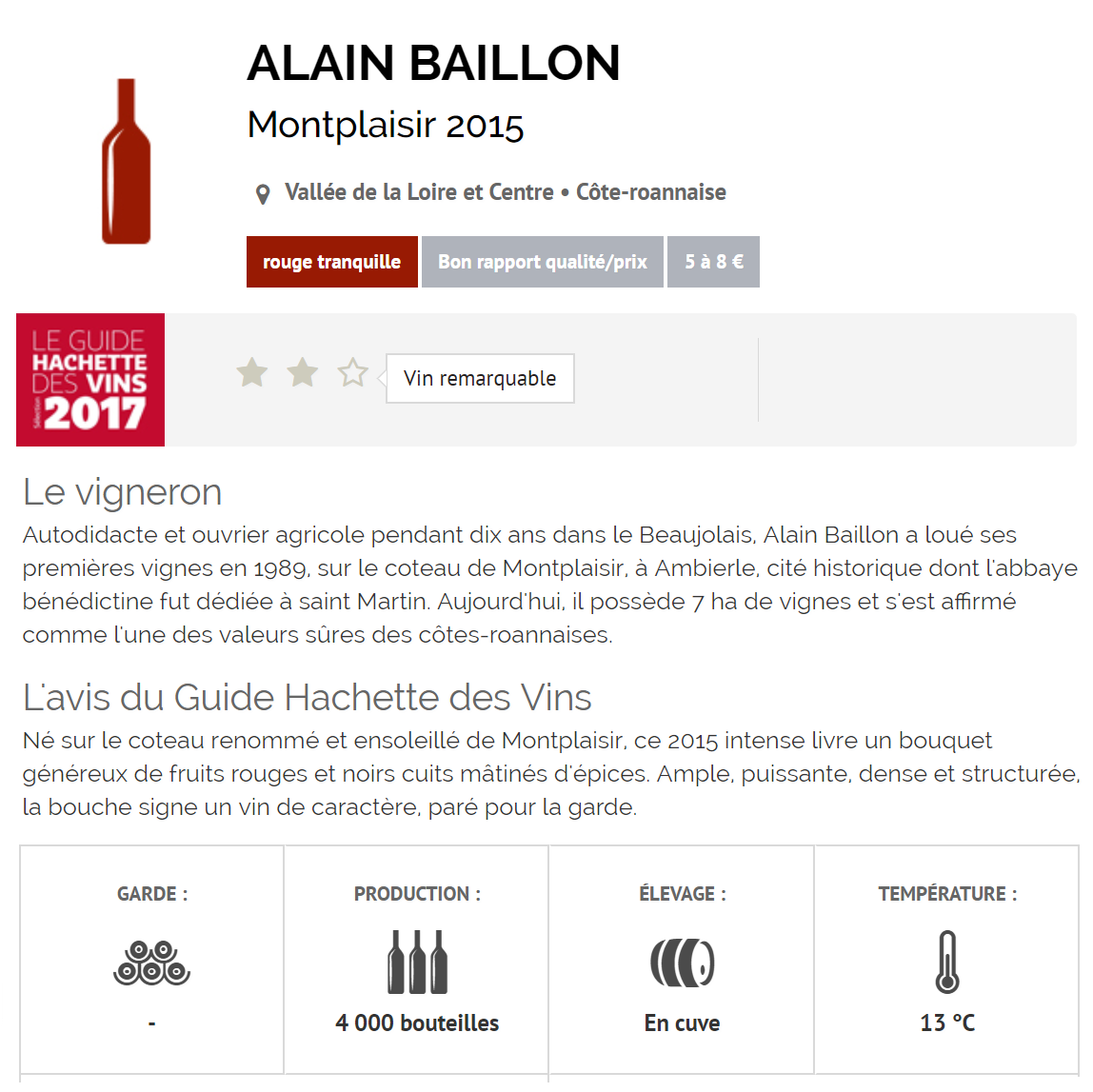 Guide Hachette 2017 Alain Baillon